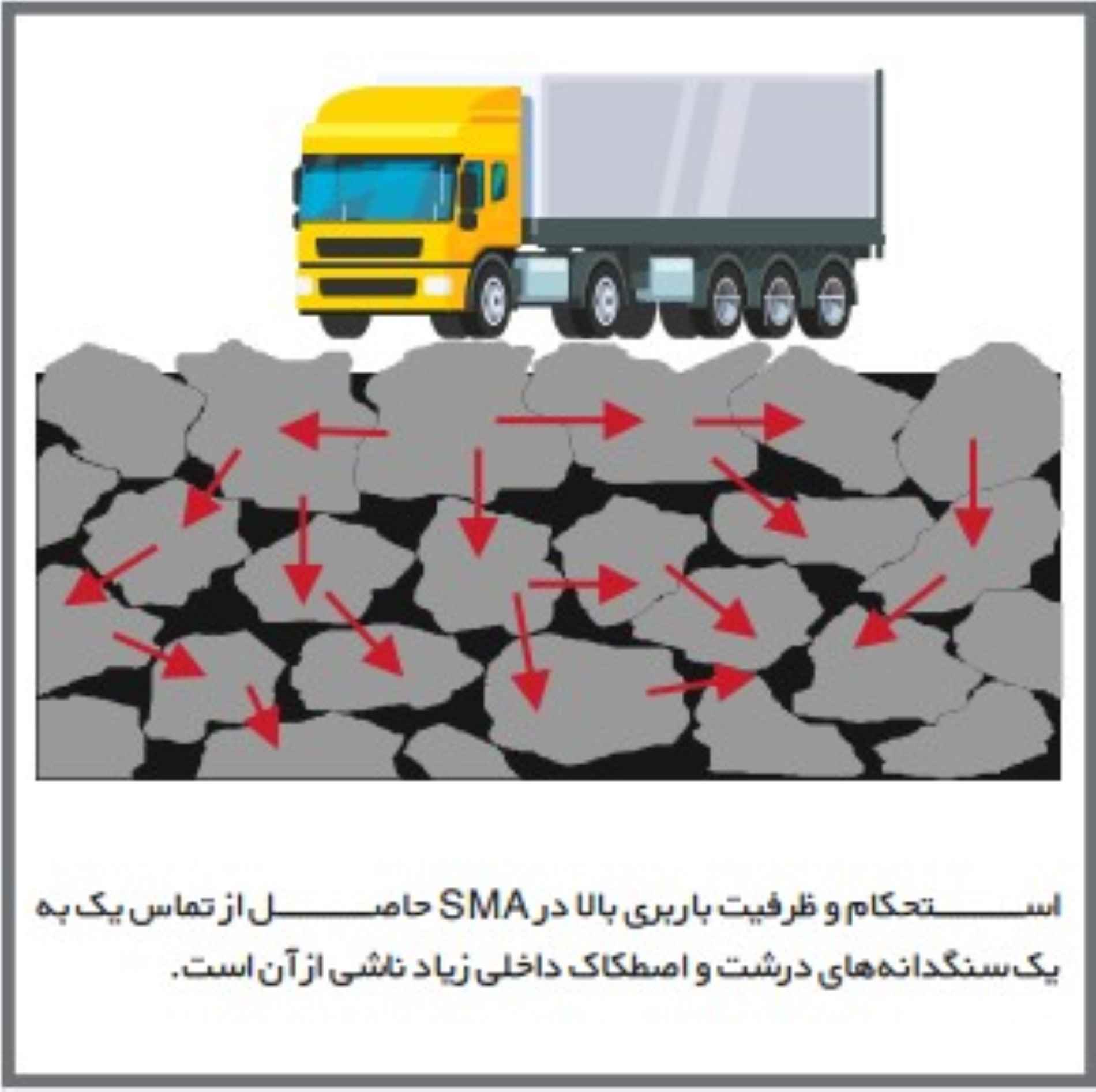 محصولات شرکت راتمن آلمان